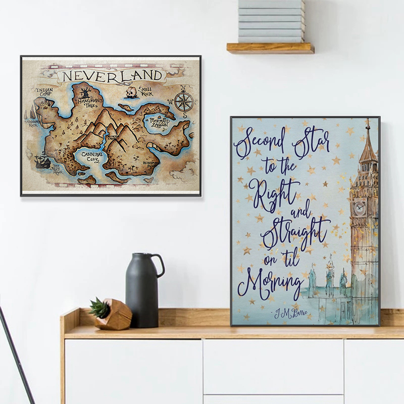 J.M. Barrie Quote Peter Pan Po - Kids Toys Quotes 评论和价格